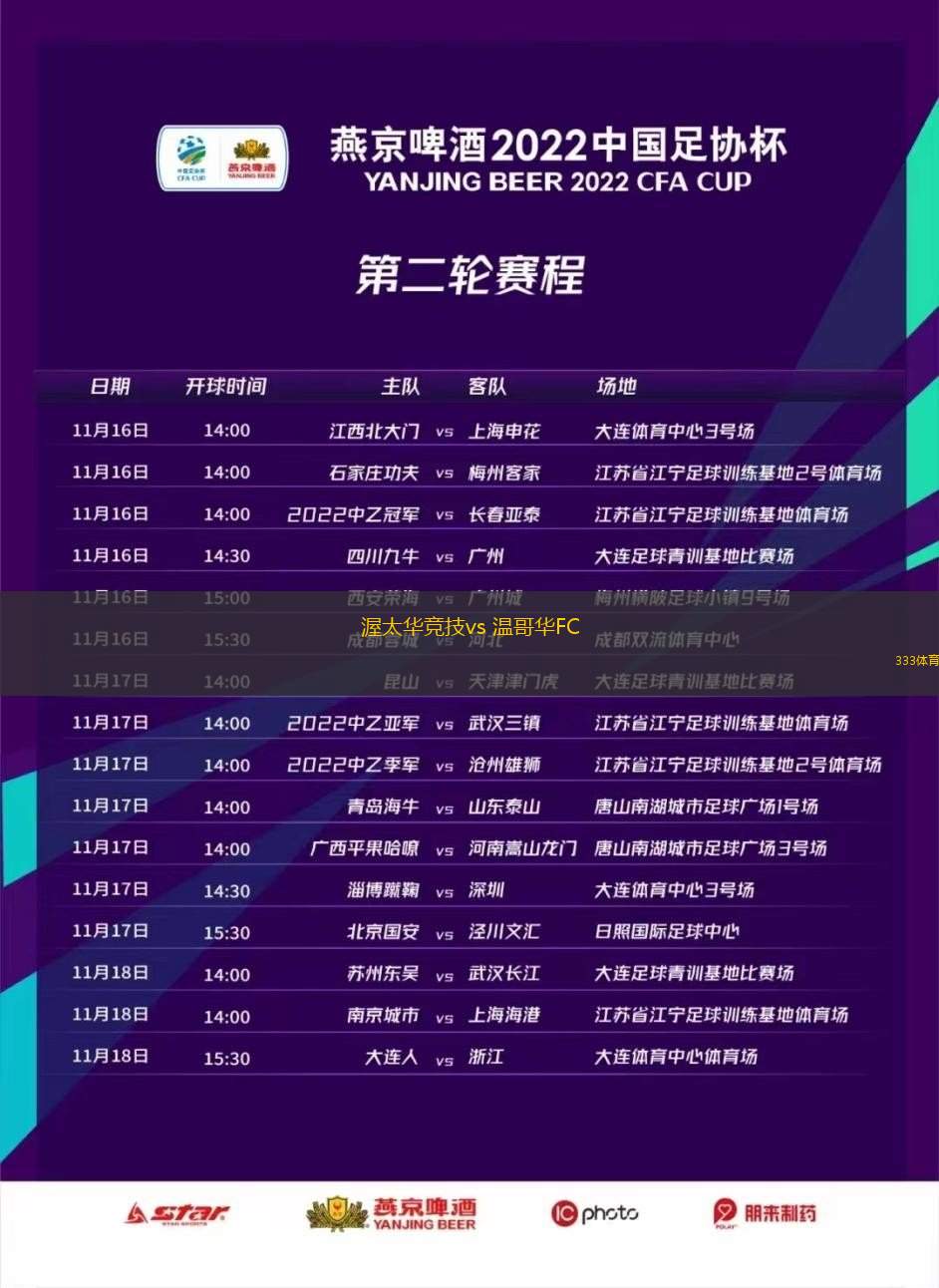 渥太華競技vs 溫哥華FC(加拿職)