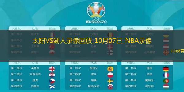 NBA季前賽太陽(yáng)118-114湖人