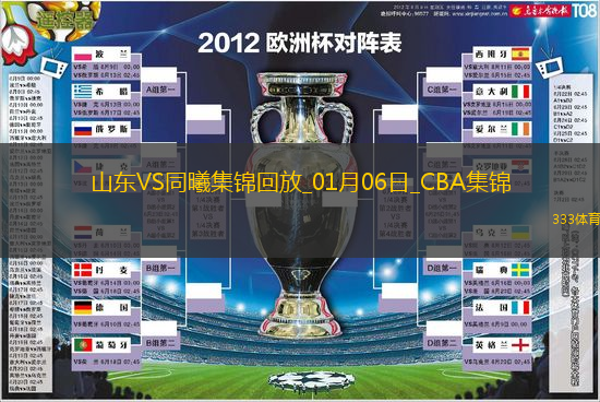 01月06日CBA常規(guī)賽山東-同曦精彩鏡頭