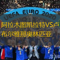 阿拉木圖凱拉特VS盧布爾雅那奧林匹亞