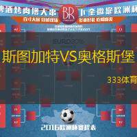 斯圖加特VS奧格斯堡